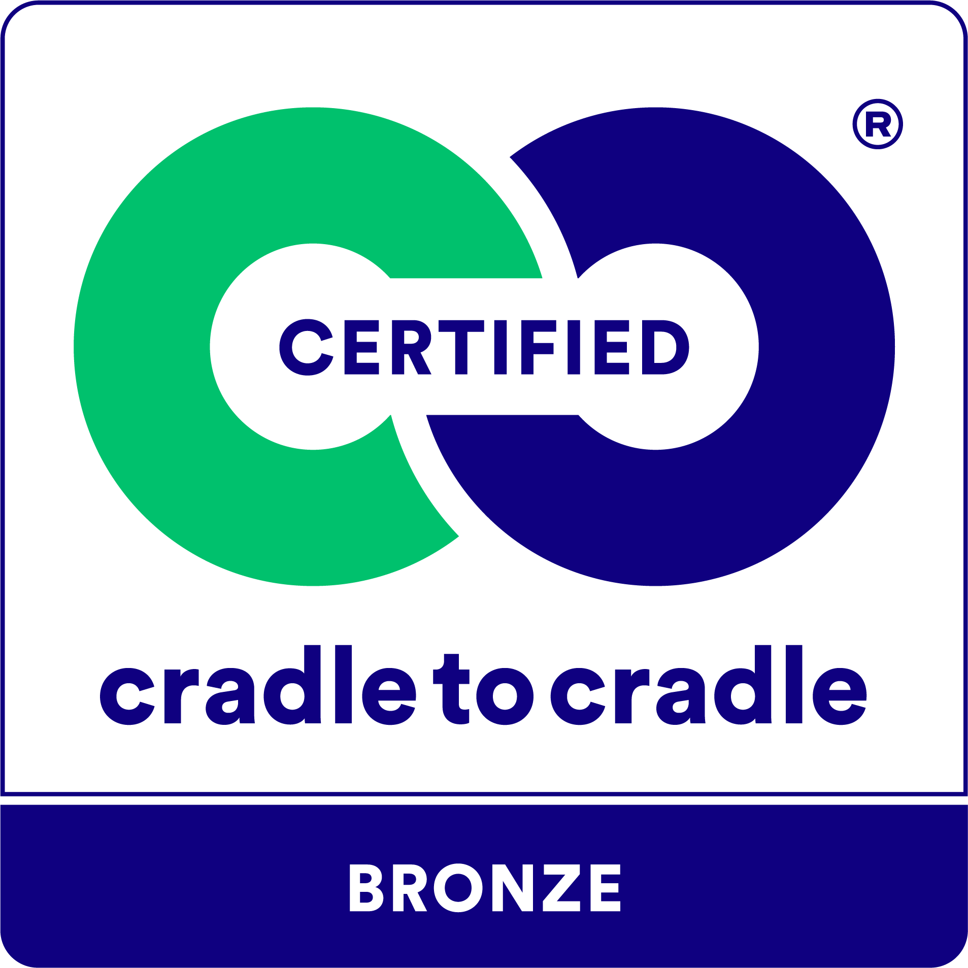 Cradle to Cradle Certified logo